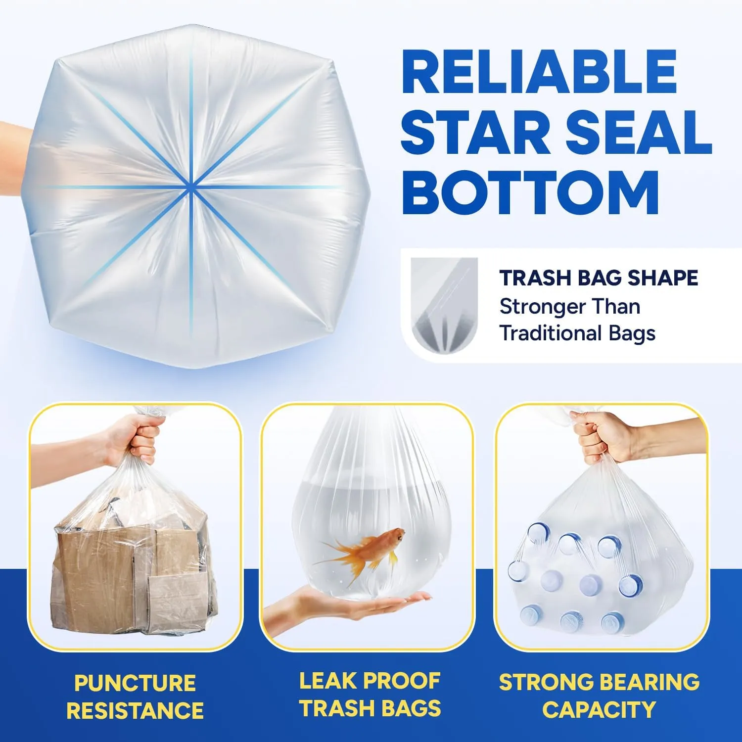 32-33 Gallon Trash Bags, Clear Trash Bags 33"W  40"L, 13 Micron Clear Garbage Bags, 32-33 Gal High-Density Garbage Can Liners, Fits Square and Round Trash Cans, Pack of 500
