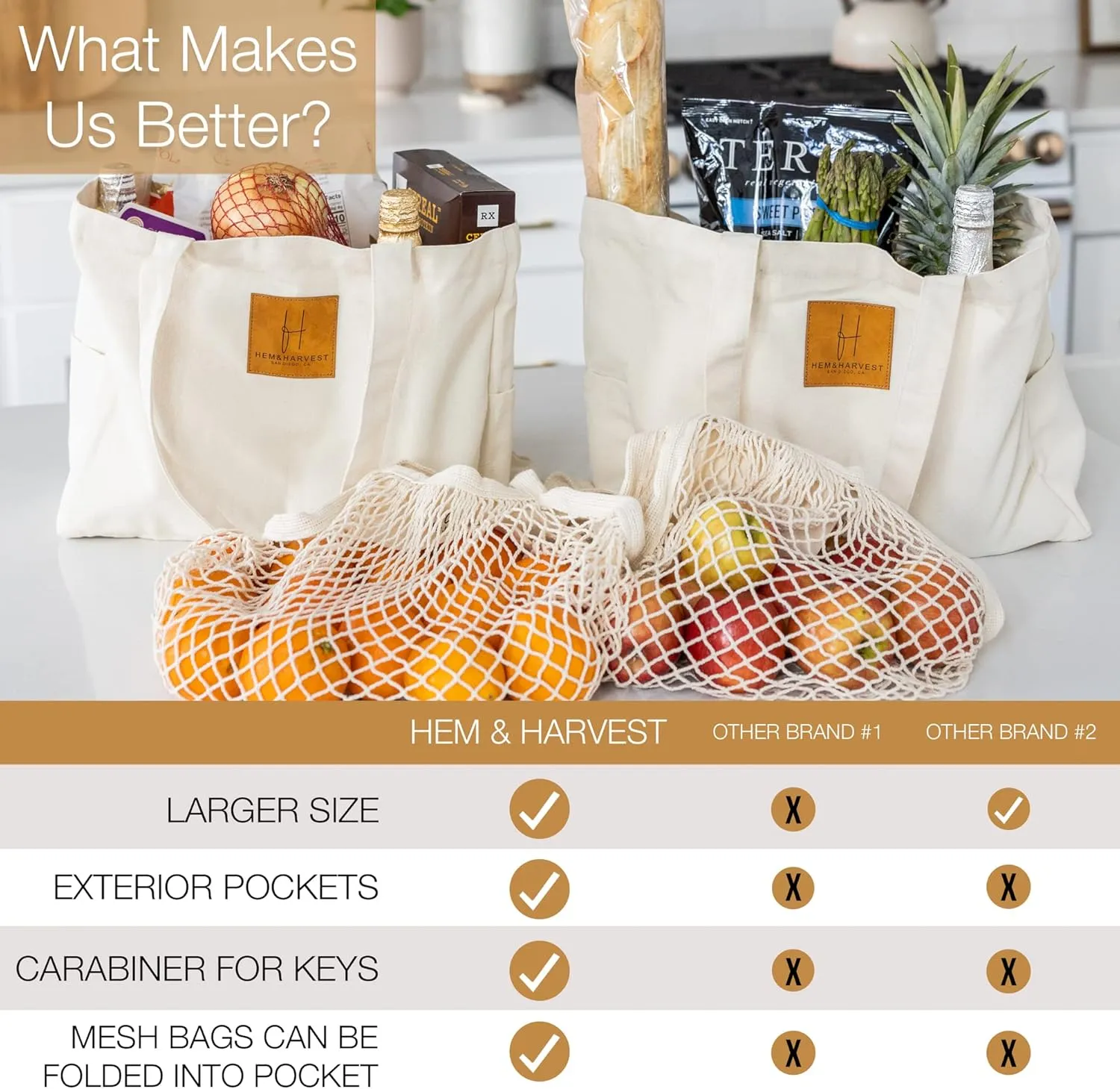 Reusable grocery bags (set of 5) Made from soft, heavy-duty canvas, these large totes are eco-friendly, foldable, and perfect utility shopping bags. Featuring durable handles and extra storage pockets