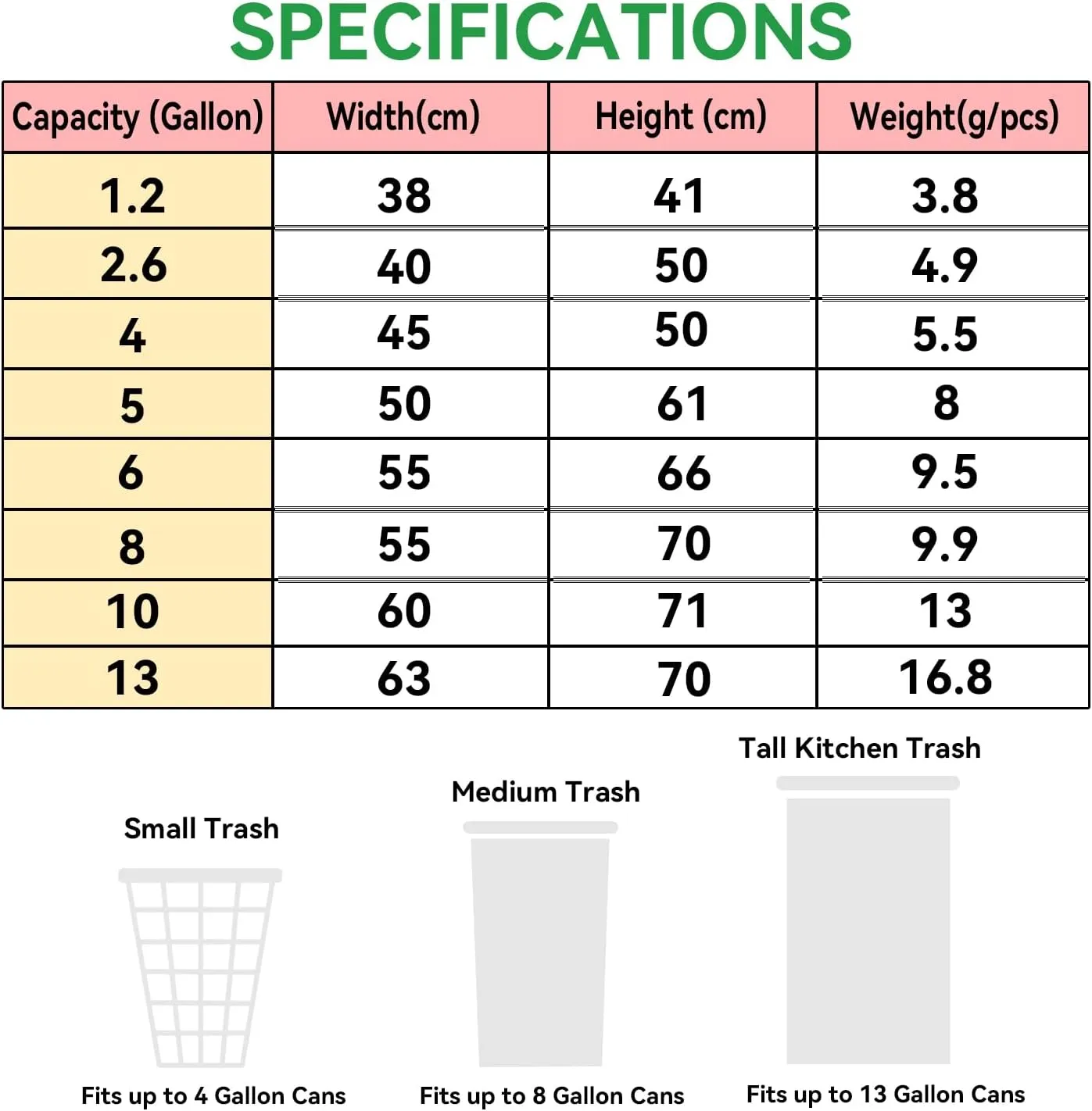 Trash Bags 4 Gallon Drawstring, Small Garbage Bags, 1.2Mil Thickness, 45 * 50cm, 5.5g/pcs, Pack of 19 Pcs, Unscented, Black