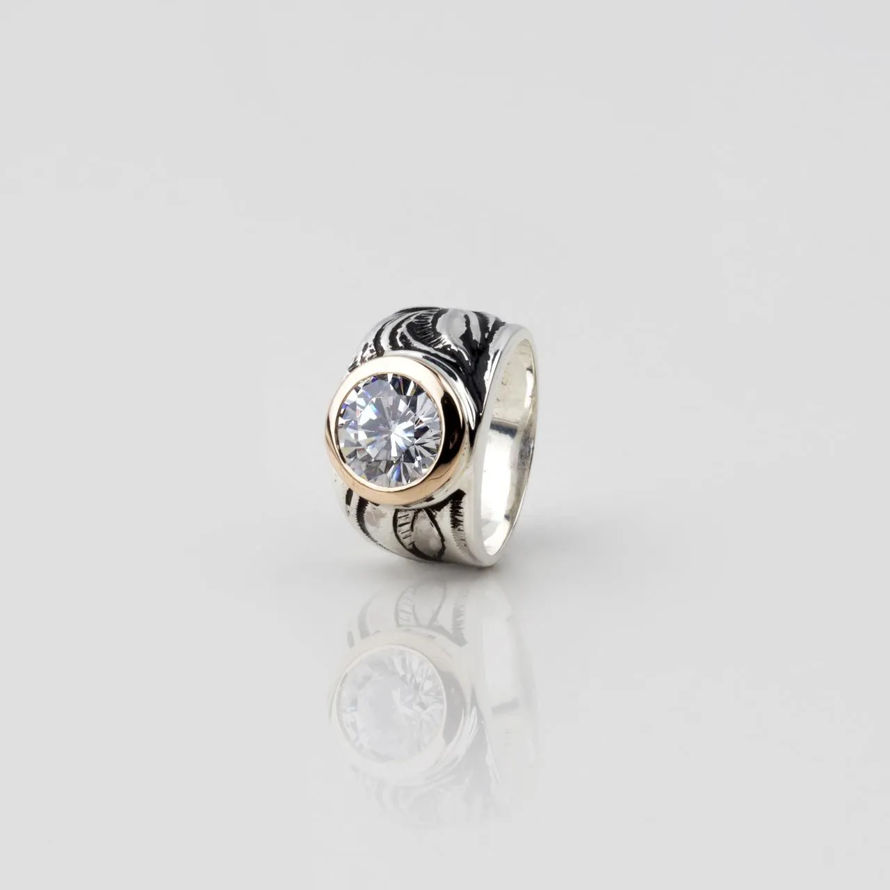 Wanderlust Ring